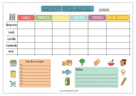 cenas fin de semana|Menú semanal del 9 al 15 de diciembre